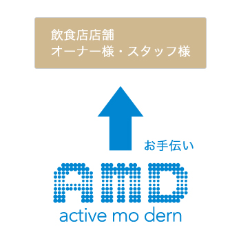 support_flow